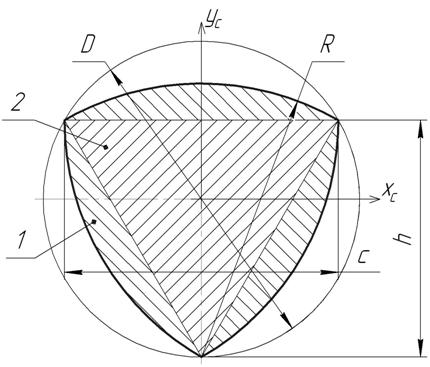 Reuleaux triangle