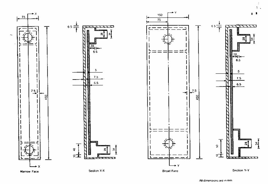 ESR mould