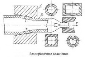 Безоправочное волочение