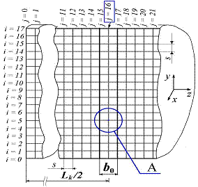 the numbering of cells