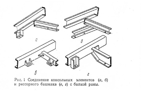 Соединение консольных элементов